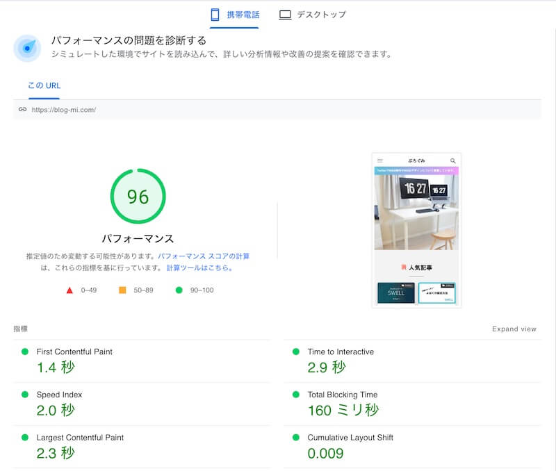 PageSpeed Insightsでのパフォーマンス96