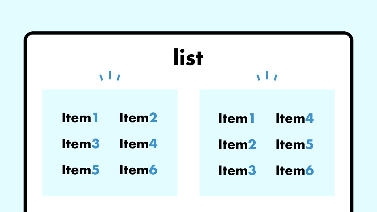 【CSS】リストを横並び・縦並びで複数列に並べる方法