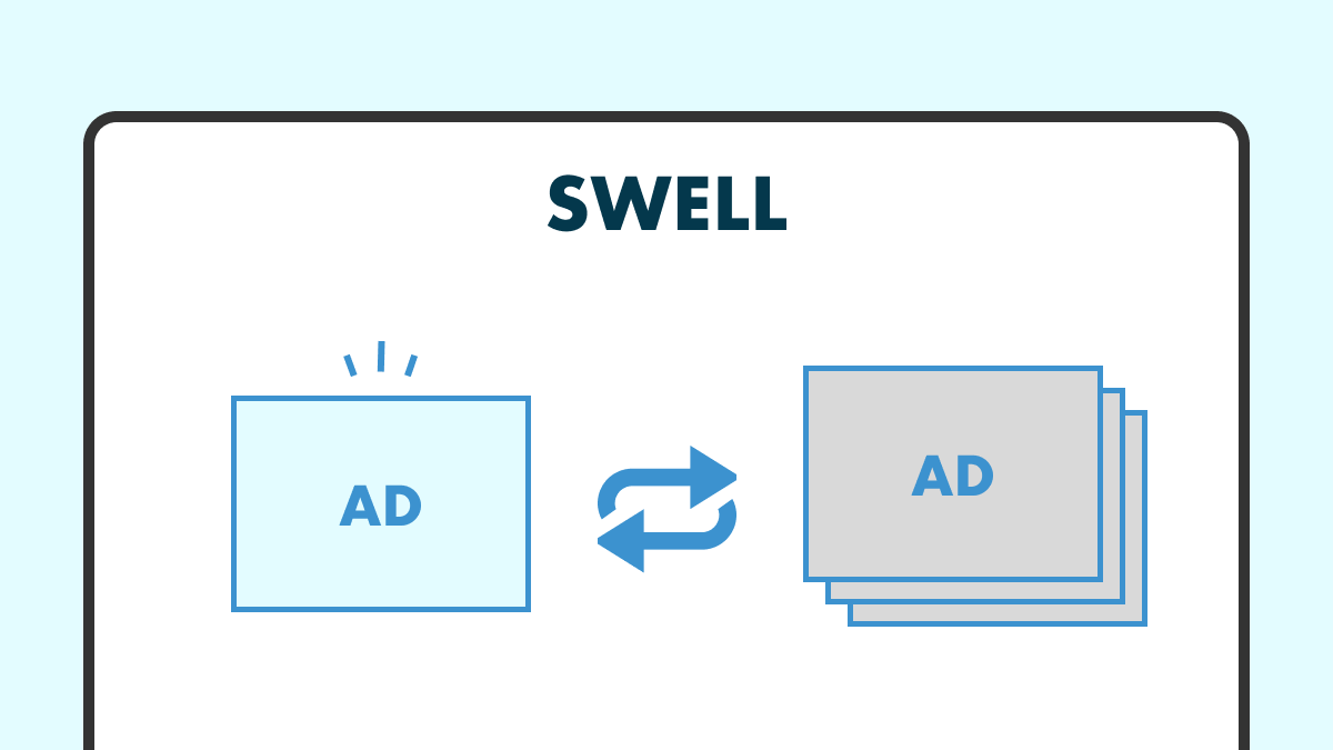 SWELLで広告をランダム表示する方法