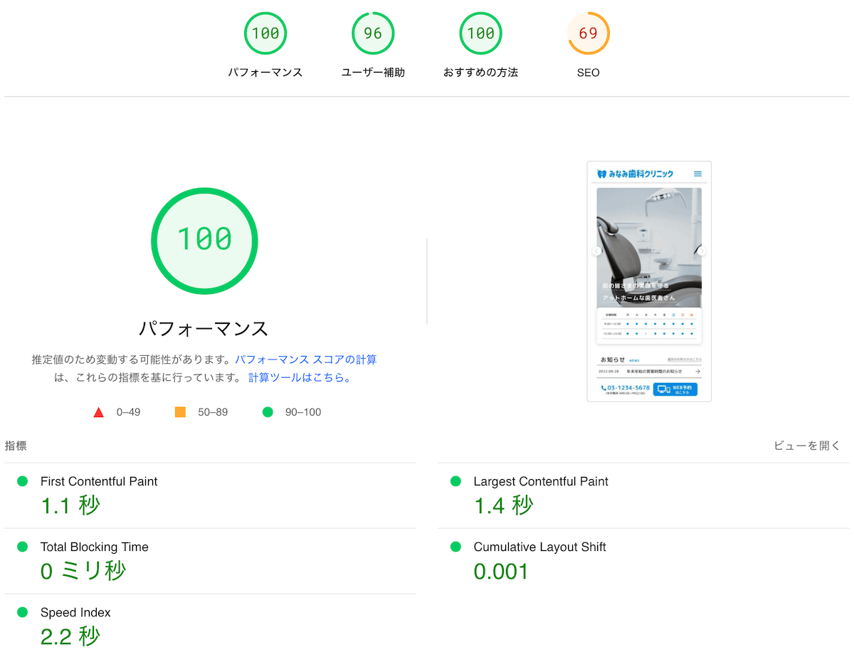 Webフォントサブセット化した表示速度